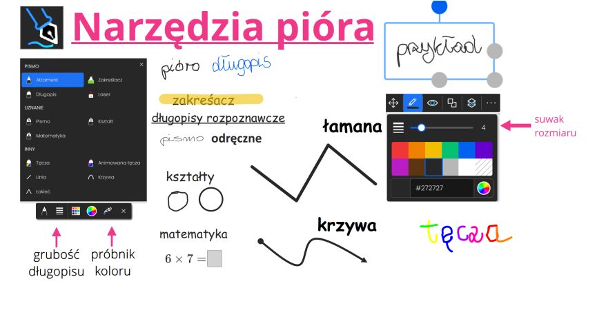 LYNX Whiteboard najlepsze bezpłatne oprogramowanie dla edukacji od Clevertouch