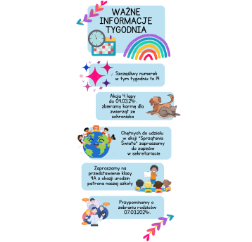 Cyfrowa Gazetka Szkolna Clevertouch CL Pro Series 43''